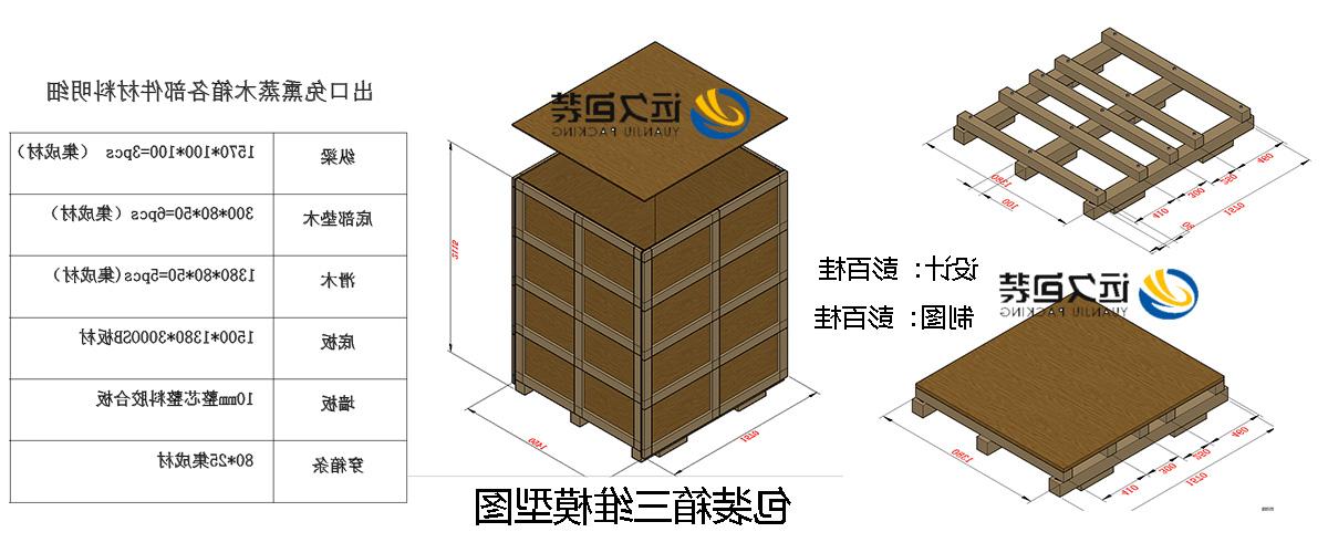 <a href='http://owpb.chalakseir.com'>买球平台</a>的设计需要考虑流通环境和经济性